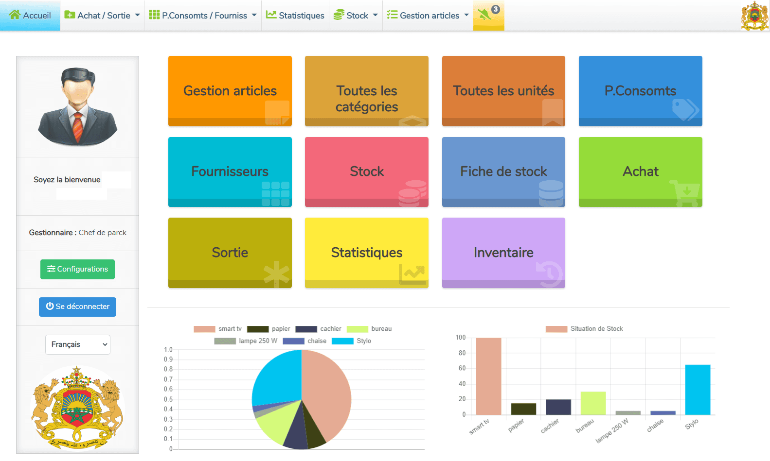 Municipal Warehouse Management