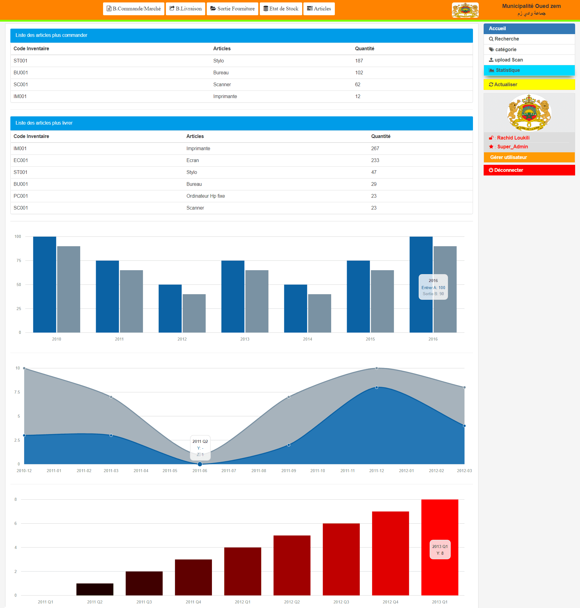 Quote Manager